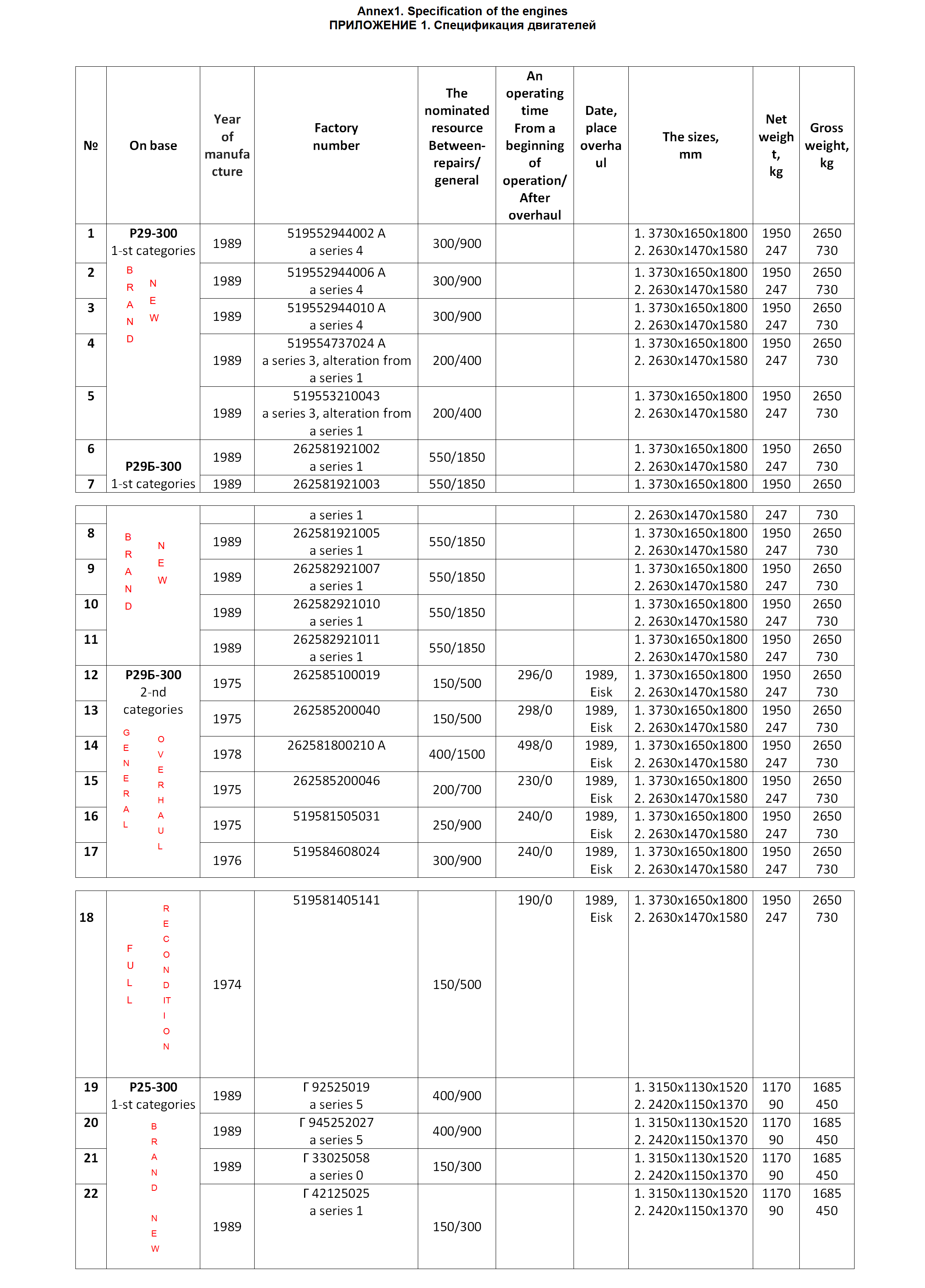 点击查看原图大小